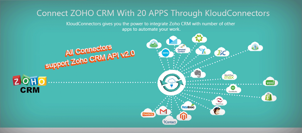 Zoho CRM - Kloud Connectors
