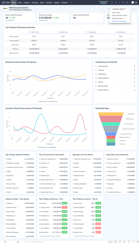 CRM Manager's Home Page